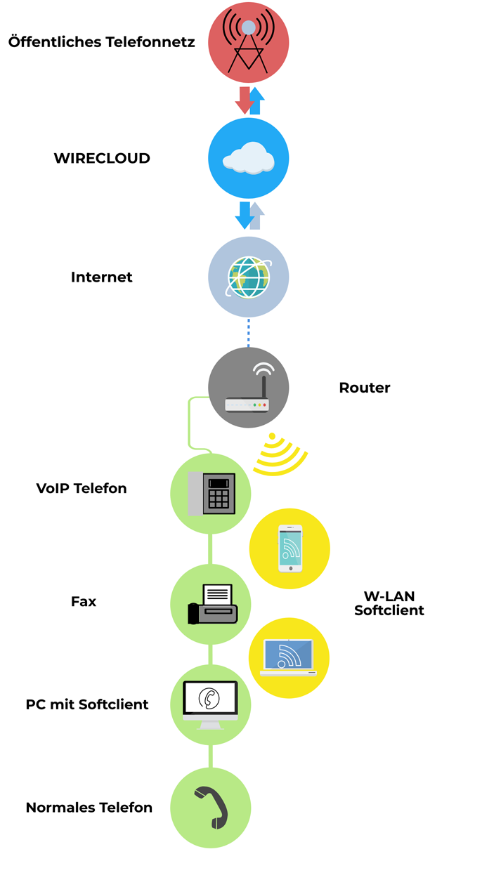 infografik-lang_44891527_1.png