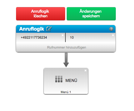 PIN-Code erstellen (Direct Inward System Access) PIN-Code erstellen (Direct Inward System Access)