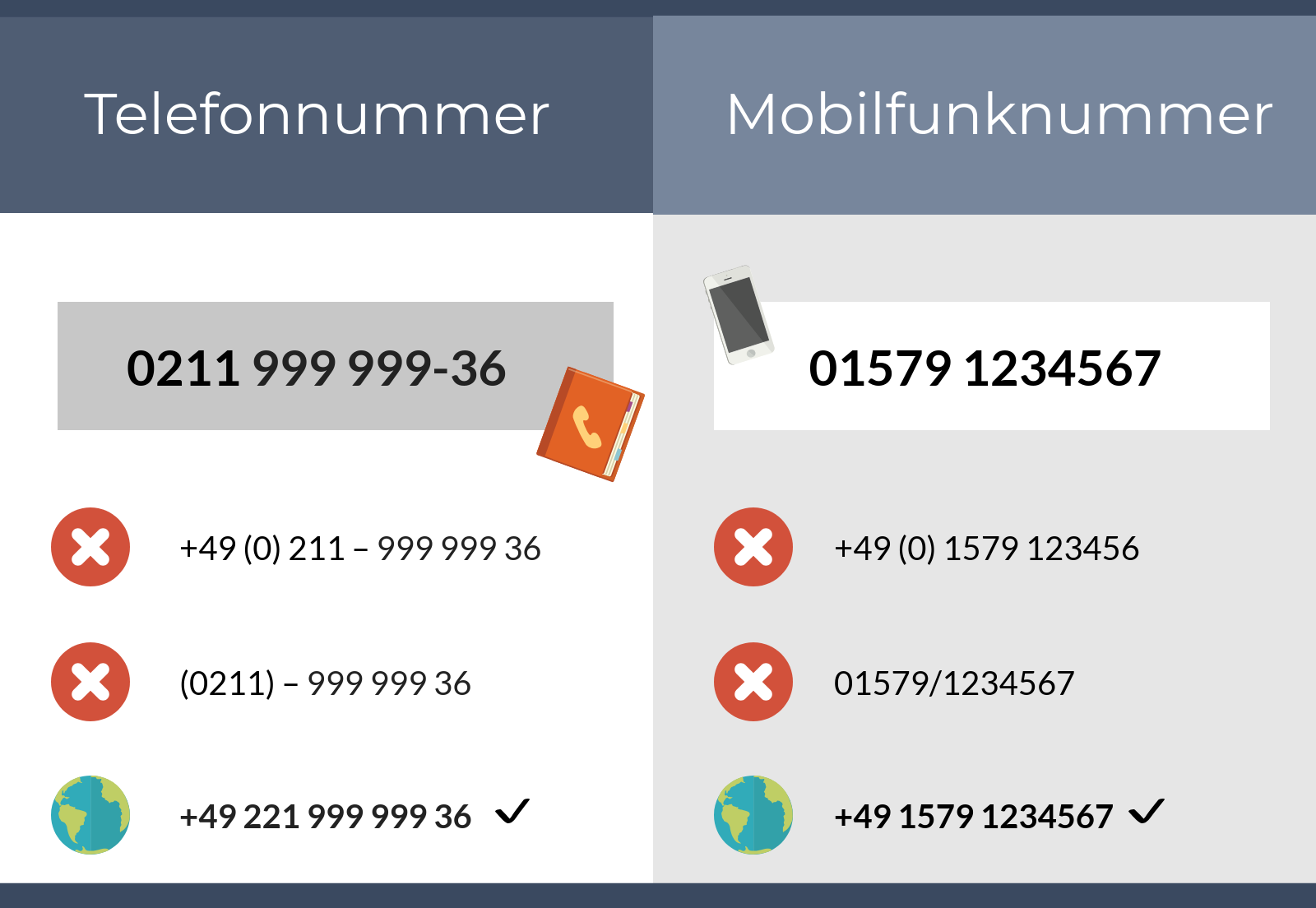 Die Gewählte Nummer Ist Nicht Vergeben Telekom Telefonnummer richtig schreiben | Wirecloud
