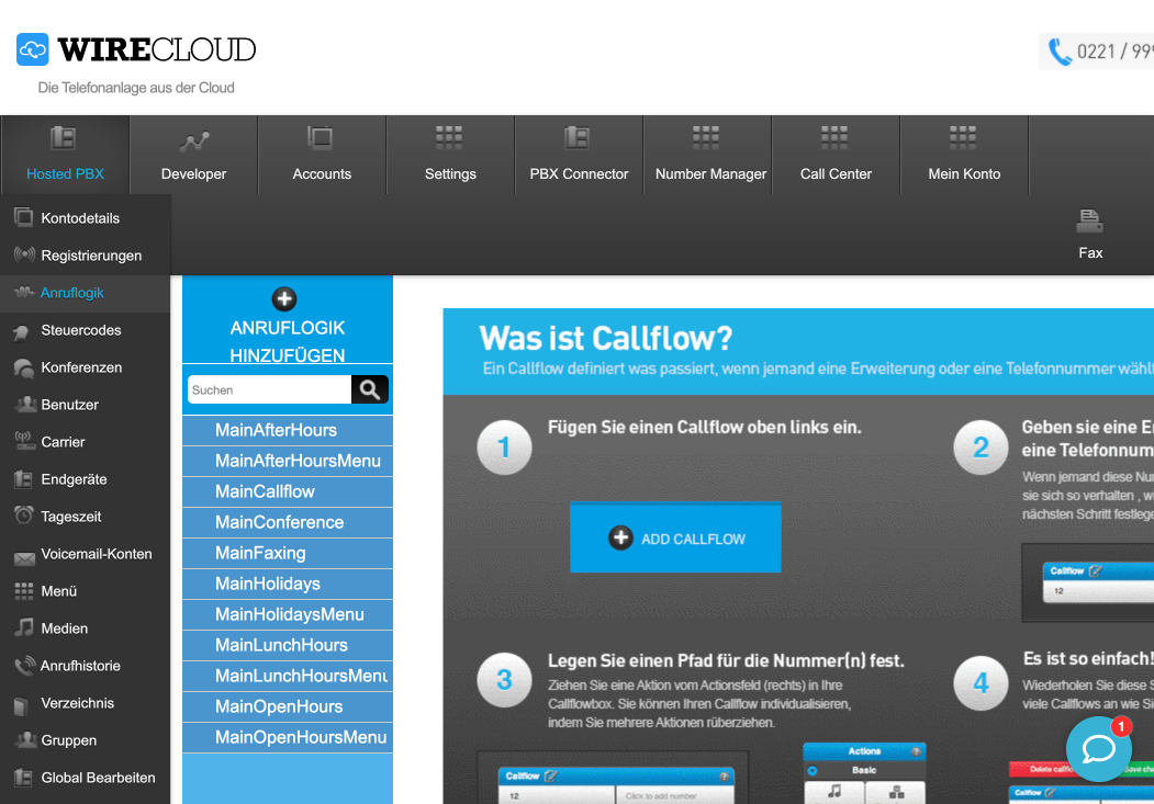 WIRECLOUD Anruflogik Übersicht