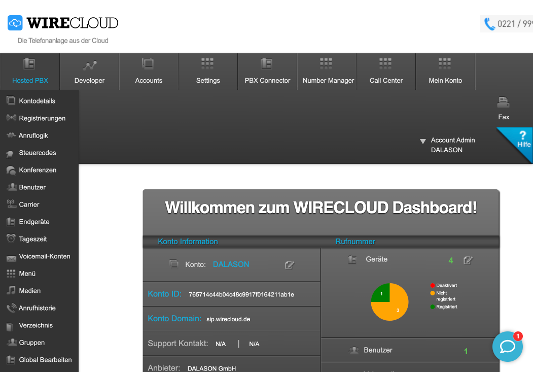 WIRECLOUD Dashboard Übersicht